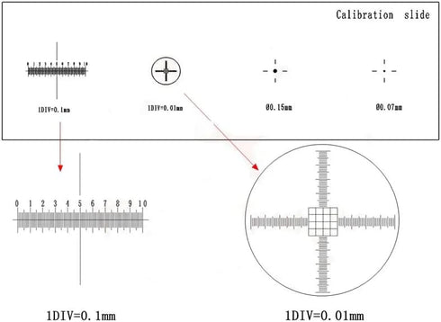4 Scales Microscope Stage Micrometer Slide Optical Glass Measuring Tool Measurement Reticle for Biological Stereo Video...