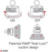 RAM MOUNTS Twist-Lock Composite Suction Cup Base with Ball RAP-B-224-1U with B Size 1" Ball...