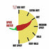 Pinch Spice Market, Blackened, Ulitmate Cajun Blackening Seasoning...