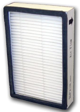 EnviroCare Replacement Vacuum Cleaner HEPA Filters designed to fit Kenmore Progressive EF-2 Machines 2 filters...
