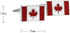 Canada Flag Pair of Cufflinks in a Presentation Gift Box & Polishing Cloth...
