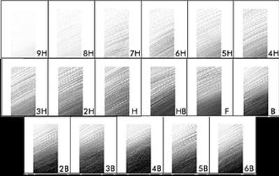 Tombow Mono-100 Pencil Degree of Hardness 3B...