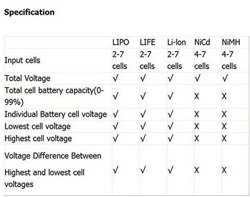 HiLetgo LiPo LiFe Li-Ion NiMH Nicd Cell Meter Digital Battery Capacity Meter Power Test CellMeter-7 Digital Battery Capacity Checker LiPo LiFe Li-...