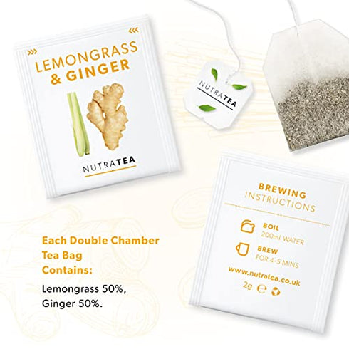 Nutra Tea - Lemongrass & Ginger Tea - 40 Tea Bags - Herbal Tea - (2 Pack)...