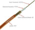 CablesOnline, 1ft. BNC Male to BNC Male RG316 Coax Low Loss Cable...