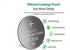 ECR2032 3V Lithium Coin Cell Battery CR2032 (100 Pack)...