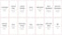 Talented Kitchen 140 Pack of Minimalist Spice Jar Labels, Preprinted, Water Resistant Stickers (Gold Text)...