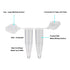 500pcs 1.5ml Conical Centrifuge Tubes Microcentrifuge Tube Plastic Test Vials with Lids Plastic Sample Small Bottle Vial Storage Container Test Tu...