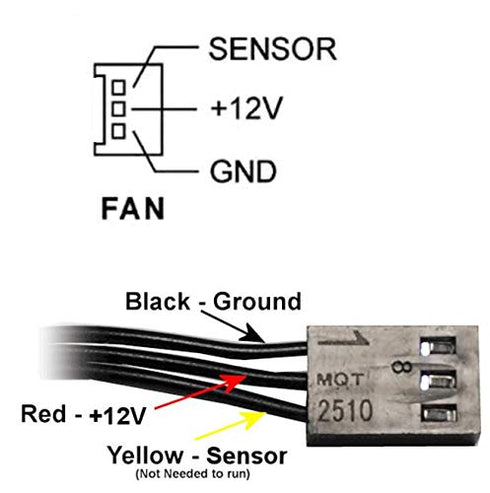 Coolerguys 12vDC Waterproof IP67 Fan (High Speed, 120x38mm)...