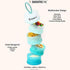 BariatricPal 4 Compartment Detachable, Stackable, and Portion Controlled Food & Powder Storage Containers (Blue-Teal)...