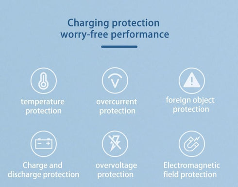 3 in 1 Wireless Charging Station, 15W Fast Wireless Charging Stand Compatible with Phone 15/14/13/12/11 Pro Max XR XS 8 Plus, iWatch 8/7/6/5/4/3/2...