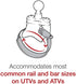 RAM Mounts RAM-B-231Z-2U ATV/UTV Ball Base for Rails up to 3.15" in Diameter with B Size 1" Ball...