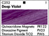 GRUMBACHER Academy Acrylic Paint, 75ml/2.5 Ounce Plastic Tube, Deep Violet (C252P)...