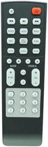 HCDZ Replacement Remote Control for Rockville Rock Party 6,Rockville Rock Party 8 Dual 6.5" Dual 8" Battery Powered Home Portable Speaker...