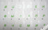Russian Transparent Keyboard Sticker Green Letters for Computer Laptop...