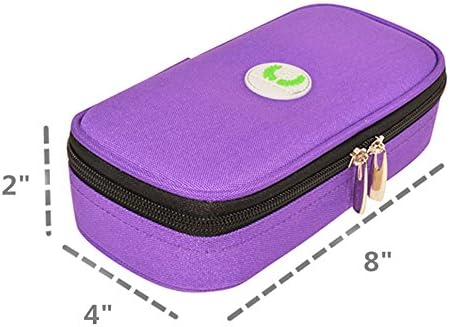 CHILDHOOD Waterproof Insulin Cooler Travel Case Temperature Display Medication Insulated Cooling Bag with 3 Ice Packs (Purple)......