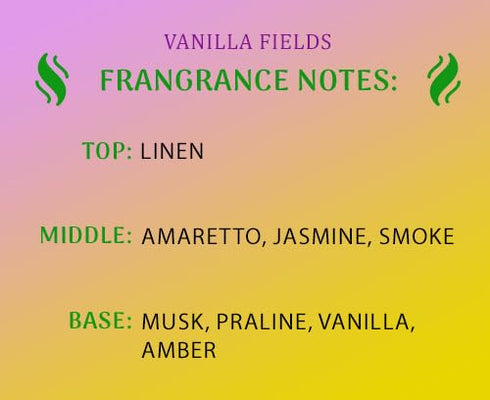 Vanilla Valleys Wax Melts | 2.5oz Wax Melts for Home | Easy to Use | Long Lasting |Fragrance Notes Top: Linen, Middle: Amaretto, Jasmine, Smoke Ba...