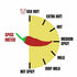 Pinch Spice Market, Chaat Masala, Organic Indian Spice Blend...