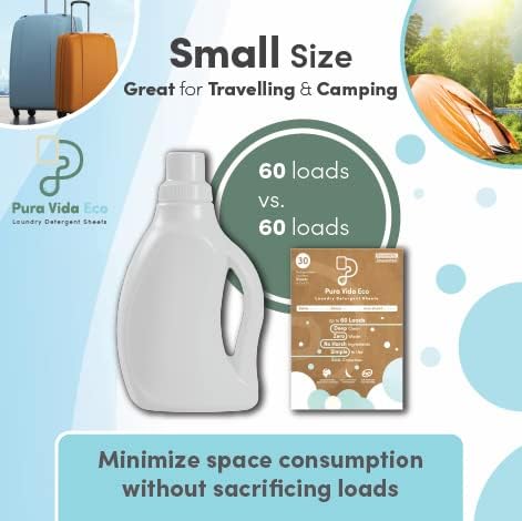 Laundry Detergent Sheets - 30 Sheets (up to 60 Loads) - Unscented - Ideal for Travel, Baby Clothes - Compact, Liquidless, Hypoallergenic, Eco-Frie...