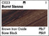 Grumbacher Academy Acrylic Paint, Gloss, 200ml/6.8 oz. Plastic Tube, Burnt Sienna (C023P200)...