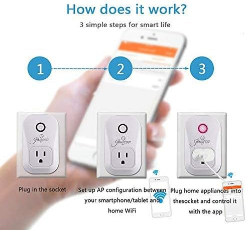 Smart Outlet Plug Jinvoo15A WiFi Socket Outlet Compatible with Amazon Alexa Echo and Google Home( 2 Pack )......