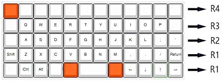YMDK Carbon Laser-Etched Top Print OEM Keycap 1.5mm PBT for MX Switches Planck Niu40 Preonic Keyboard (Top Printed)(Only Keycap)...