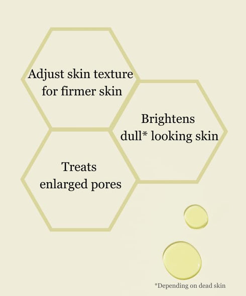 APLIN RETINOL SERUM/APLIN Official/Korean Cosmetics/Korean Skin Care/RETINOL...