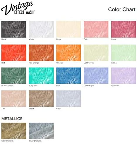 Decoart DCW17-64 Vintage Effect Wash 8oz, Brown...