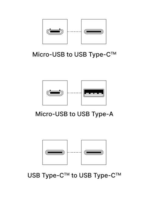Ledger OTG Kit (On-The-Go Cable Set Cryptocurrency Hardware Wallet)...