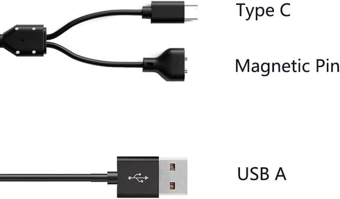 Charger Replacement Compatible for Delupet Dog Training Collar, Magnetic Charging Cable for Yawpet Shock Collar 2.6ft...