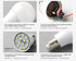12V Low Voltage LED Light Bulbs - Daylight 7W(Only for 12-36V), Pack of 6...