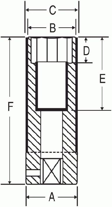 Grey Pneumatic 2024TP Socket...