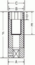 Grey Pneumatic 2024TP Socket...