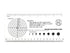 EMI Multi-purpouse Medical Ruler with Wound Measuring and Pupil Gauge Reference Guide...