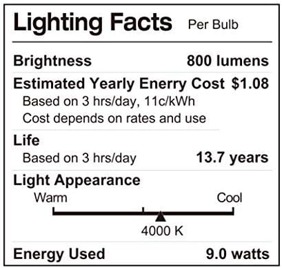 LUNO A19 Non-Dimmable LED Bulb, 9.0W (60W Equivalent), 800 Lumens, 4000K (Neutral White), Medium Base (E26), UL Certified (8-Pack)...