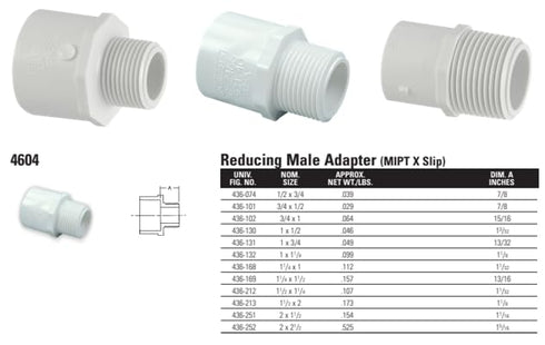 NIBCO 1-1/2 in. PVC Male Adapter MIPT x Slip, Threaded, Fig No 436-015...
