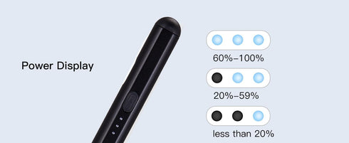 Fast Charge Active Stylus Pen for iPad, Apple iPad Pro11&12.9'',iPad Air 3/4/5,iPad 6-10,iPad Mini 5/,Tilt Sensitivity iPad Pencil Compatible with...