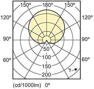 Philips 455717 100W Equivalent Daylight A19 LED Light Bulb 14W 5000K E26...