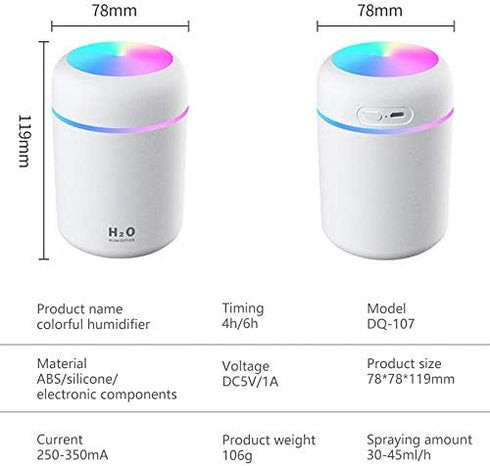 Kamon 300ml Mini Ultrasonic Cool Mist Humidifier, 7 Color LED Night Light, 2 Mist Mode, Auto Shut-Off for Car, Home, Office, Travel (Pink)...