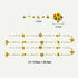 Cheerland Sunflower Party Decoration Garland Birthday Party Hanging Streamers for Sunflower Graduation Baby Shower Wedding Bridal Shower Summer Au...