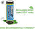 (2-Pack) 3.2V LiFePo4 14430 (14 x 43mm) 400mAh Rechargeable Battery for Solar Panel Light, Tooth Brush, Shaver, Flashlight...
