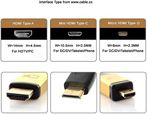 cablecc 3pcs/Set Micro & Mini HDMI to HDMI-Compatible 1.4 Female 2-in-1 Combo Adapter 4K@60hz...