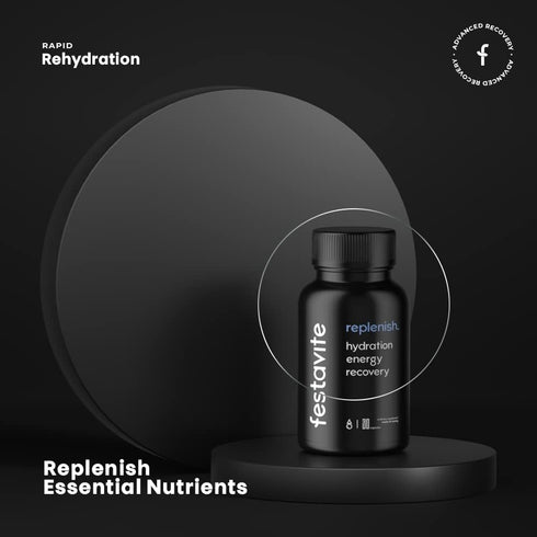 2022 Rave Hydration Vitamins | for a Better Tomorrow | Rapid Rehydration & Energy Booster | Replenishes Essential Electrolytes | Made for Festival...