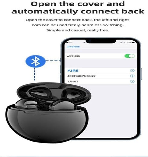 RDRKR Waterproof IPX 7 Bluetooth 5.3 Wireless Earbuds Compatible with Android/iOS Mobile Phones, Computers, Tablets, Gaming...