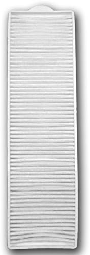 EnviroCare Premium Replacement Vacuum Cleaner Post Motor HEPA Filter Designed to Fit Bissell Style 8 & 14 Uprights 2 Filters...