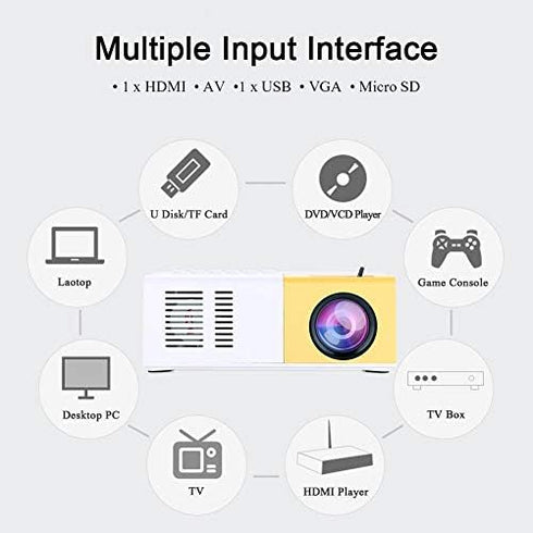 Mini LED Projector,Mini Portable Private Home Theater Projector,1080P HD Indoor&Outdoor Multi-Function Travel Projector,for Home Party/Entertainme...