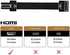 NFHK CYFPV Dual 90 Degree Right-Up Angled HDMI Type A Male to Male HDTV FPC Flat Cable for FPV HDTV Multicopter Aerial Photography 20CM...