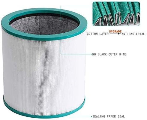 Filter Replacement, for Dyson Pure Cool Link TP02, TP03, Dyson Tower Purifier, 968126-03...