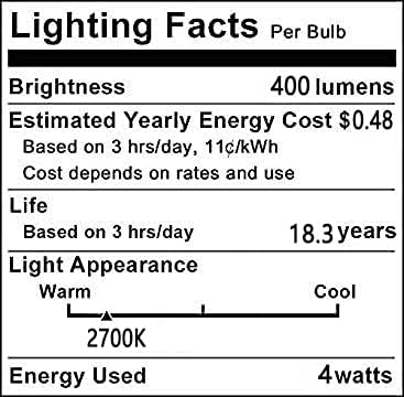 Half Chrome Light Bulb 4W Dimmable G45 Silver Mirror Reflected Light 40W Equivalent Warm White 2700K Silver Tipped Mirror Light Bulb E26 Base Deco...