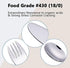 ANNOVA Kids Silverware Set 6 Pieces - Childrens Flatware Stainless Steel (6FS, Rabbit)...